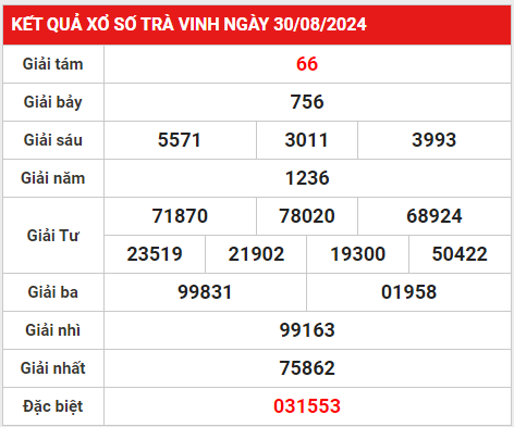 xstv 6-9-2024