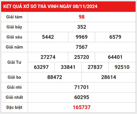 xstv 15-11-2024